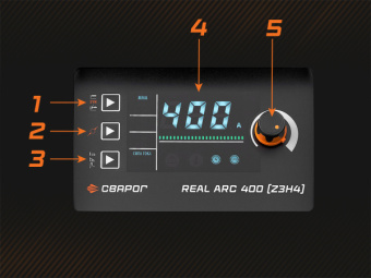 REAL ARC 400 (Z3H4)